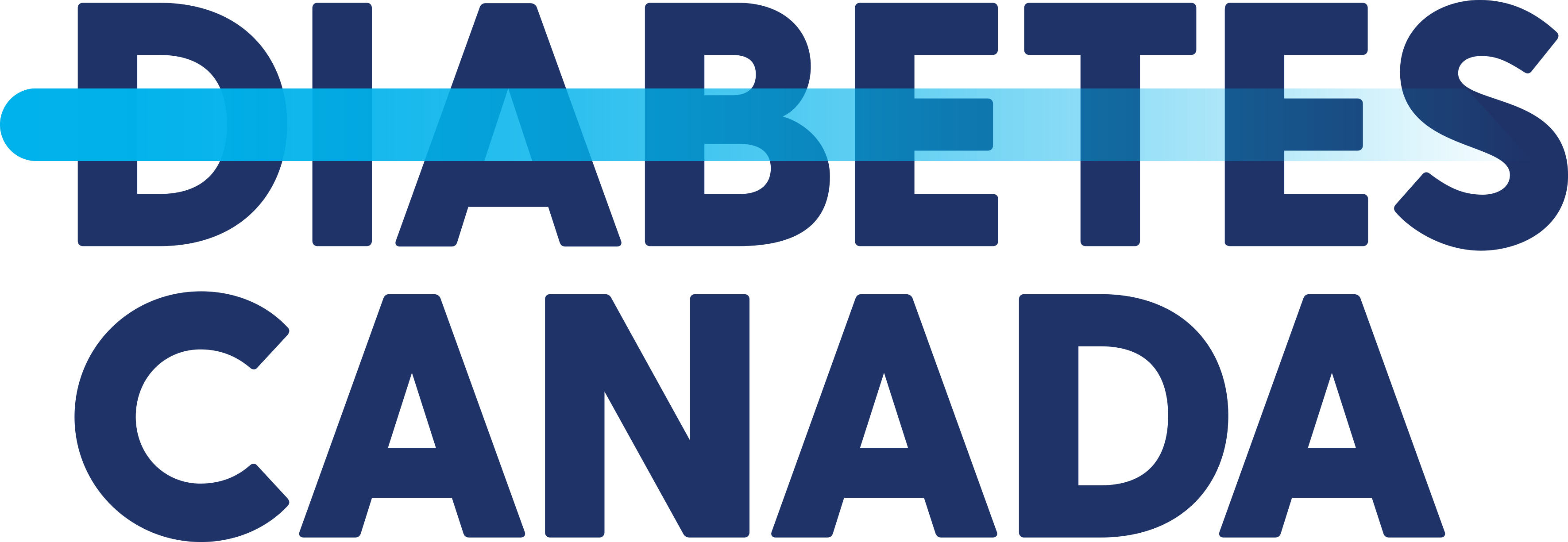 DiabetesCanada